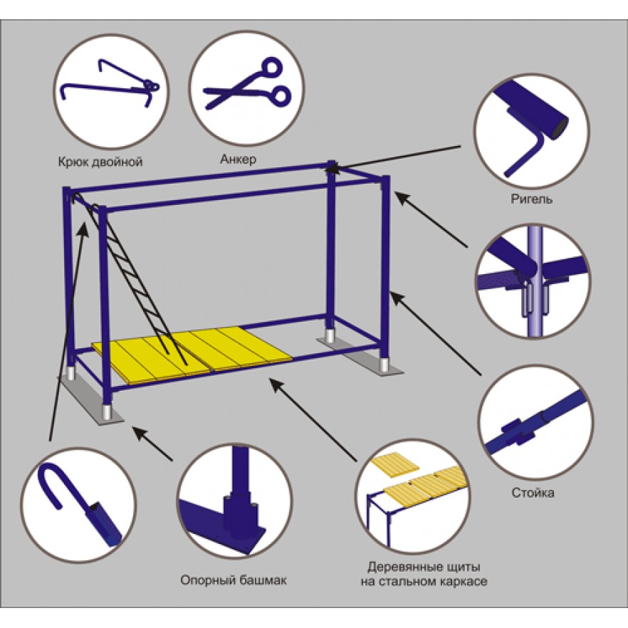 Схема сборки лесов строительных